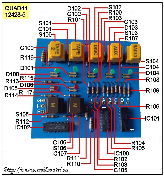 QUAD44 - Input selector PCB